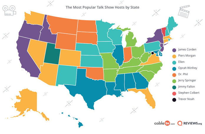 איזה host is your state's favorite? 