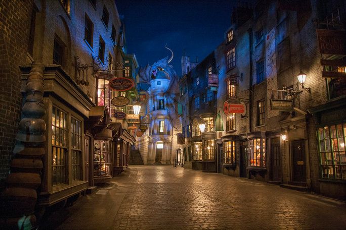 Wizarding World of Harry Potter 